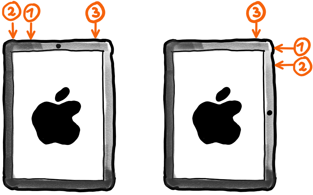 wim iPad resetNOButton